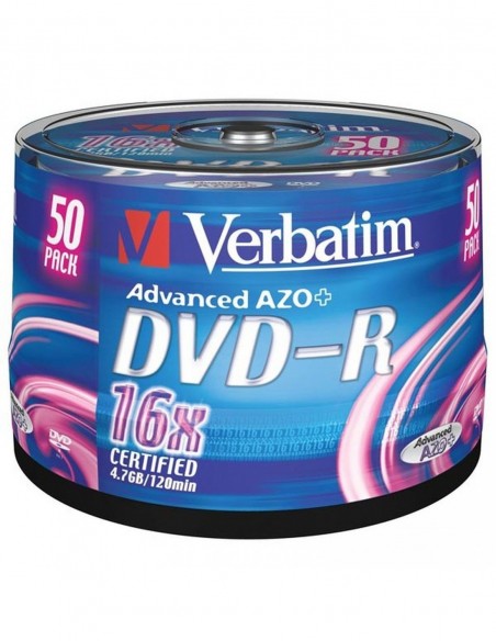 DVD-R / DVD+R