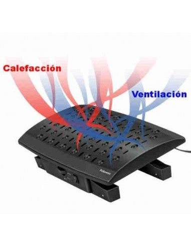 Reposapi  s Climate calor aire