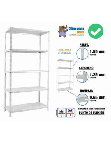 Kit estanteria Comfort Mini