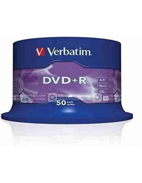 DVD R   DVD R