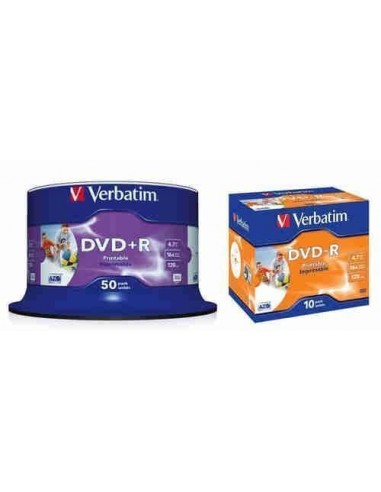 DVD-R / DVD+R