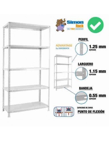 Kit estanteria Advantage Mini